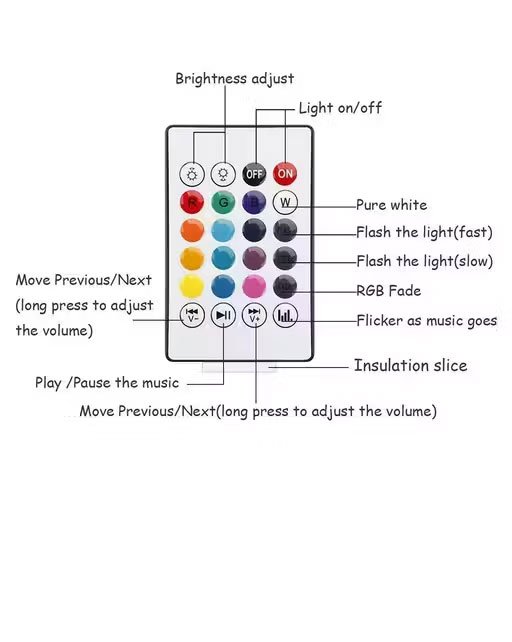 Smart Lighting Music Bulb with Bluetooth Speaker Music Color Changing Bulb, DJ Lights with Remote Control Music Dimmable for Home, Bedroom, Living PACK OF 1 - Image 2